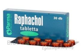 Raphachol tabletta 30db